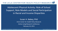 Adolescent Physical Activity: Role of School Support, Role Models and Social Participation in Racial and Income Disparities