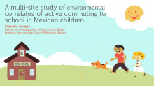 A Multi-Site Study of Environmental Correlates of Active Commuting to School in Mexican Children